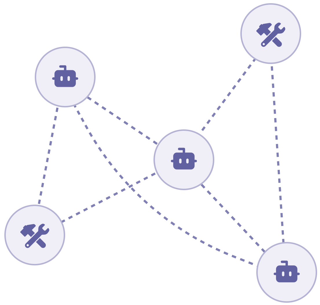 AI Workflows / Agents